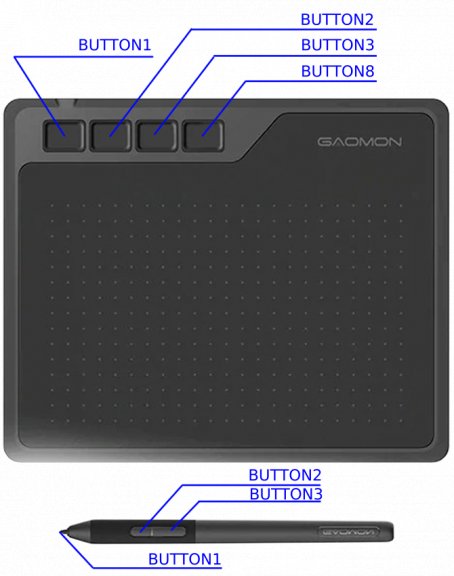 Графический планшет GAOMON S620: как подключить и настроить в Linux