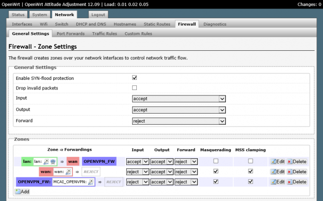 Advantages and disadvantages of OpenWRT